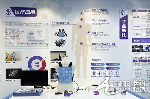 長治高新區聚焦“四品”戰略，可穿戴紫外治療儀技術開發引領精準醫療新風向