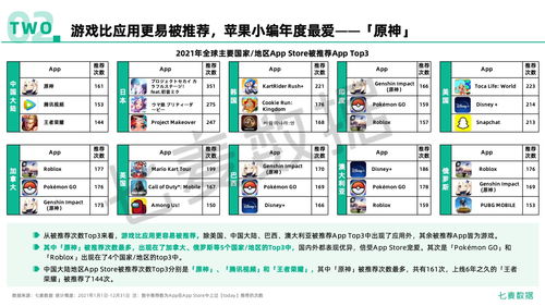 七麥數(shù)據(jù)發(fā)布《2021年移動(dòng)互聯(lián)網(wǎng)行業(yè)白皮書(shū)》 洞察互聯(lián)網(wǎng)數(shù)據(jù)服務(wù)新趨勢(shì)